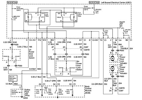 freightliner cruise control fuse location|freightliner classic fuse panel diagram.